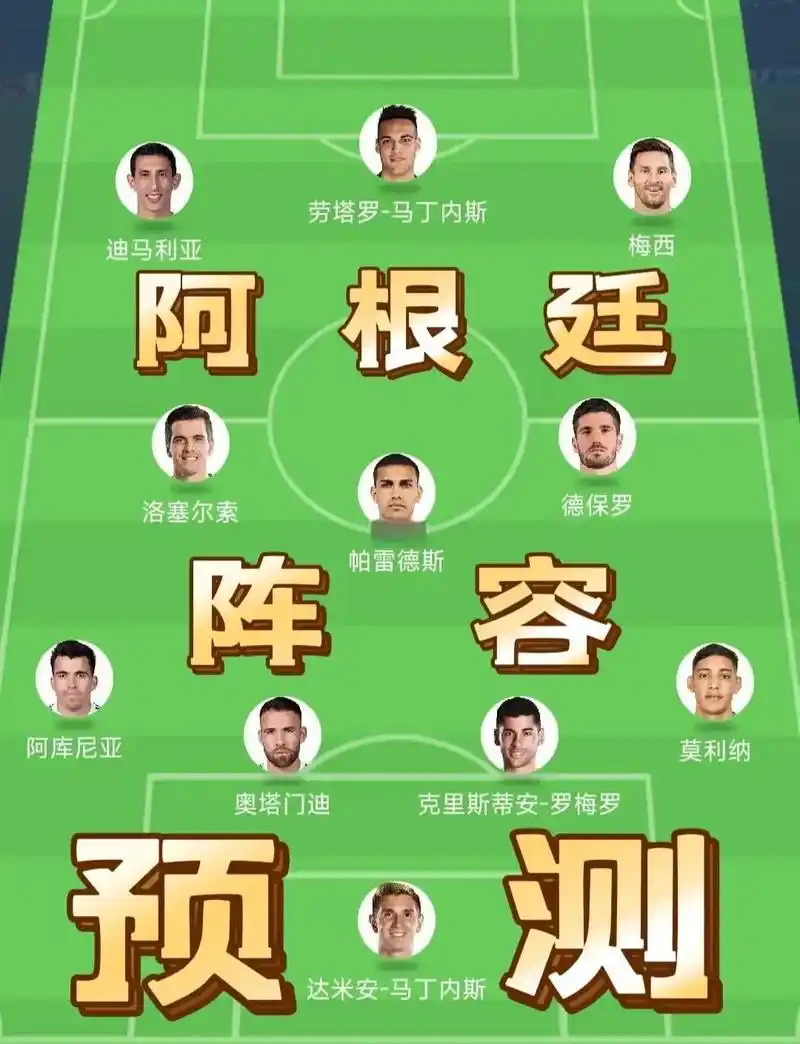 世界杯首轮锋线大乱斗：数据揭秘谁才是最强射手
